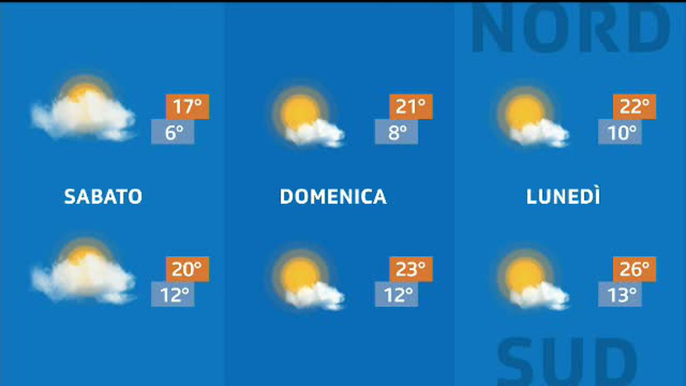 METEO  [La1] 2020-05-15 20:36:29
