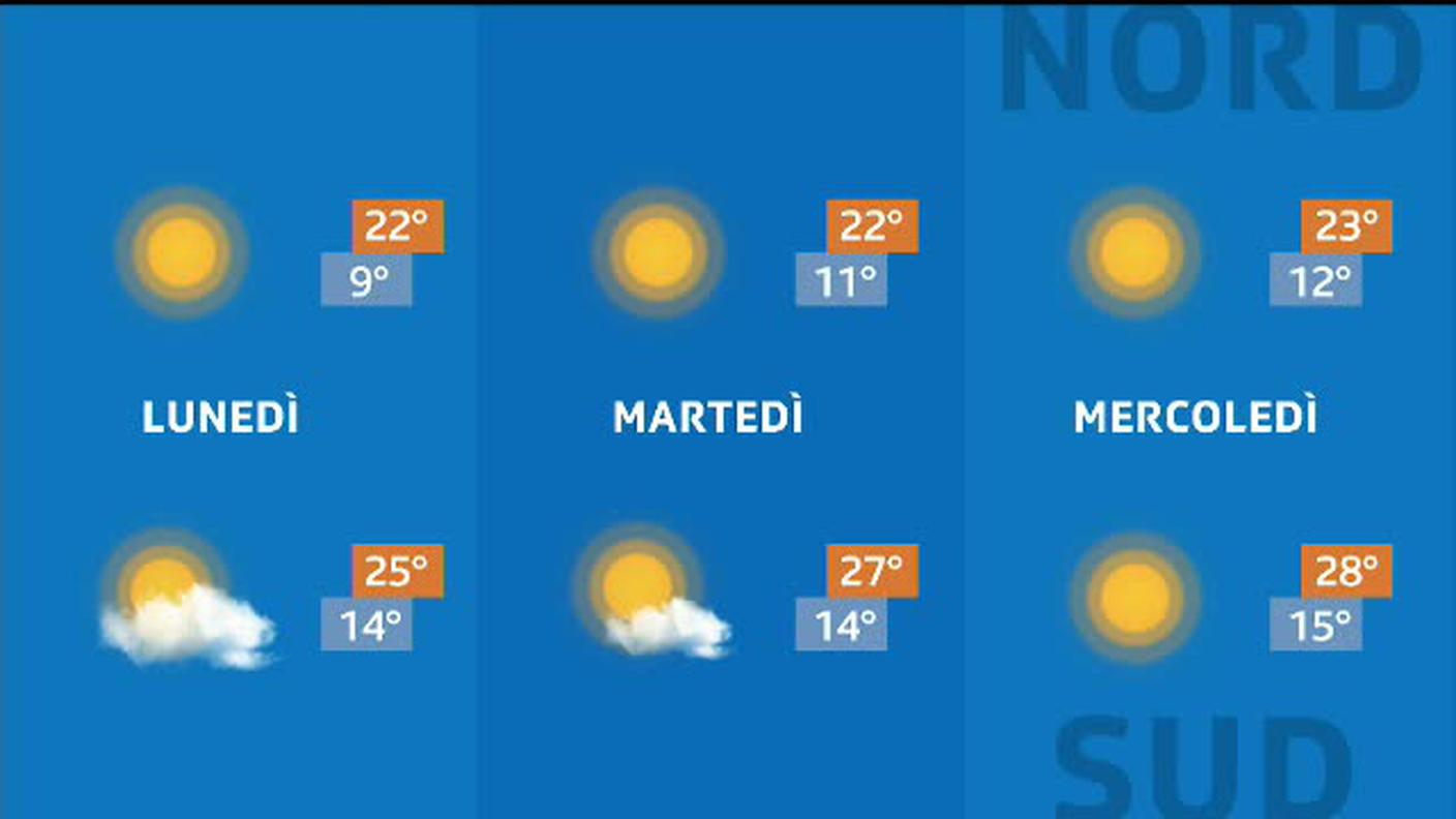 METEO  [La1] 2020-05-17 20:33:48