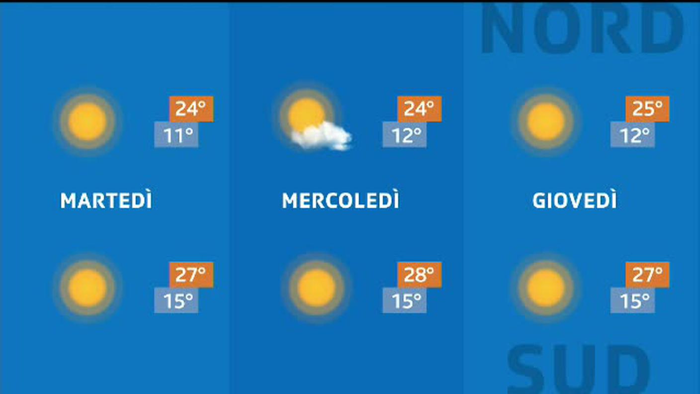 METEO  [La1] 2020-05-18 20:34:02