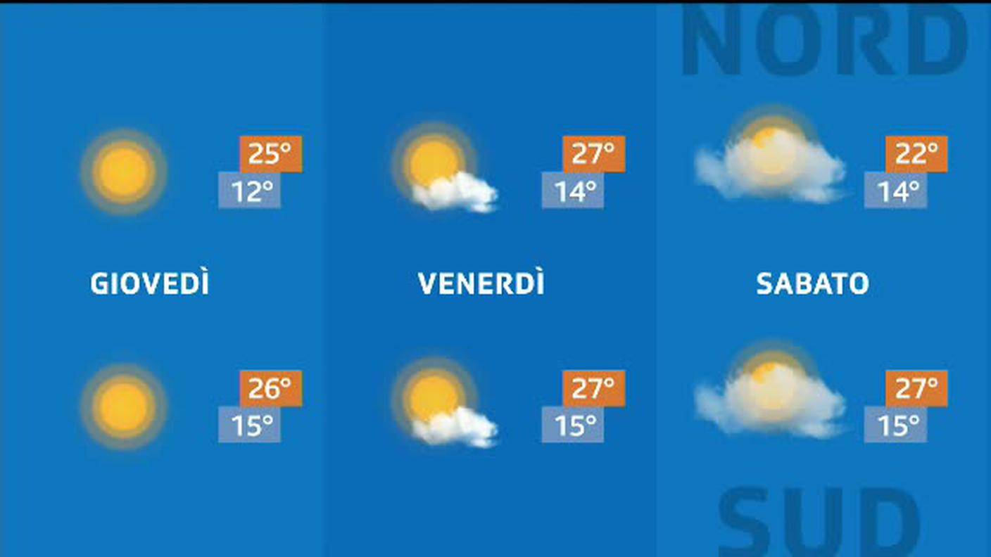METEO  [La1] 2020-05-20 20:36:36