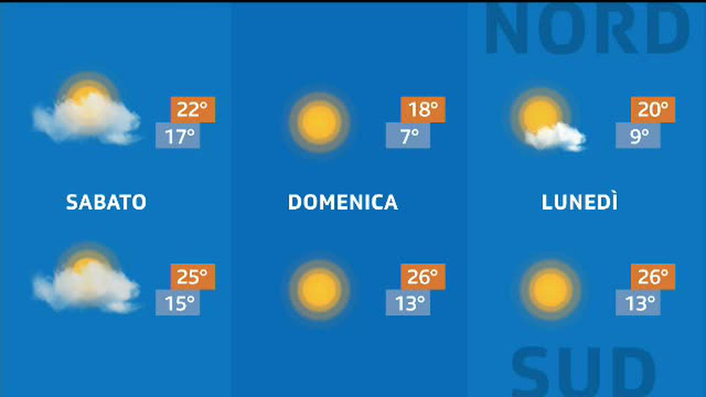 METEO  [La1] 2020-05-22 20:34:57