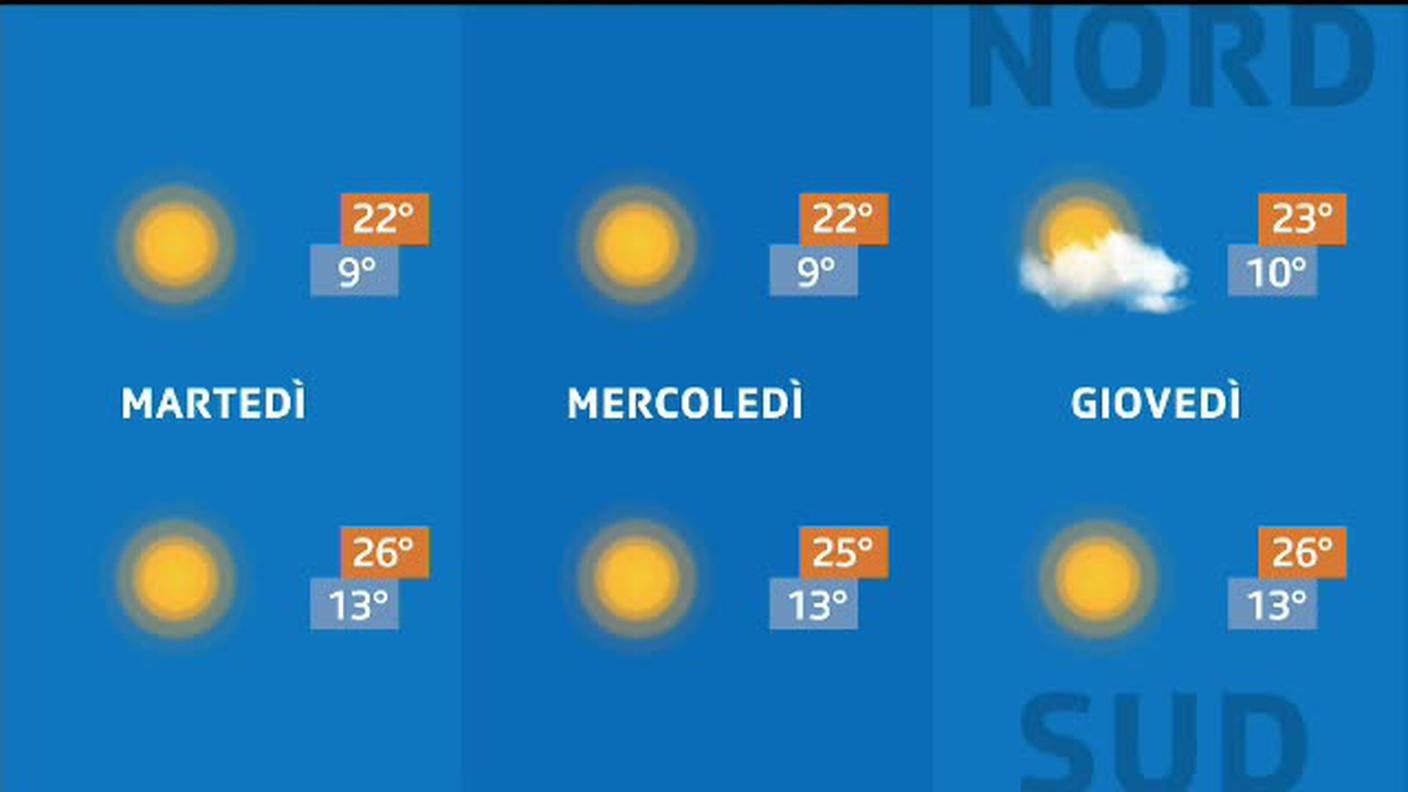 METEO  [La1] 2020-05-25 20:31:29