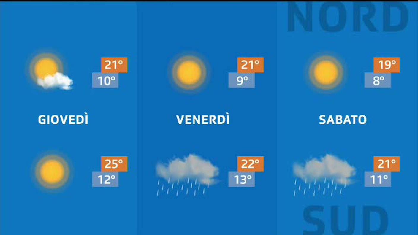 METEO  [La1] 2020-05-27 20:35:09