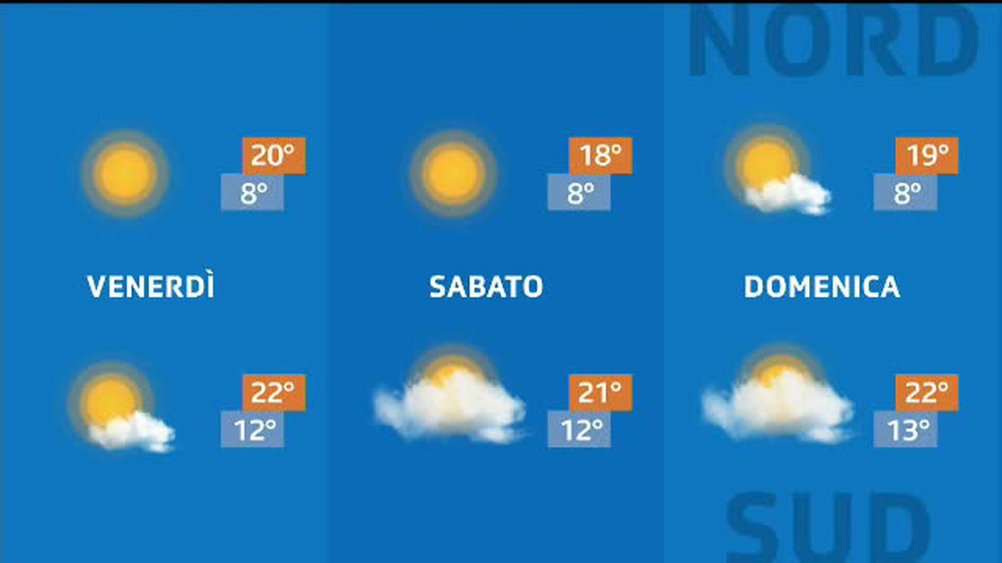 METEO  [La1] 2020-05-28 20:36:17