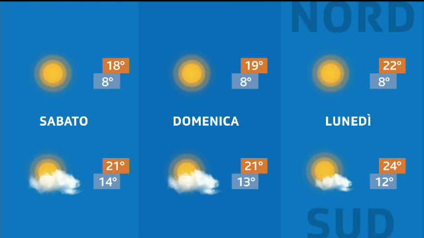 METEO  [La1] 2020-05-29 20:36:26