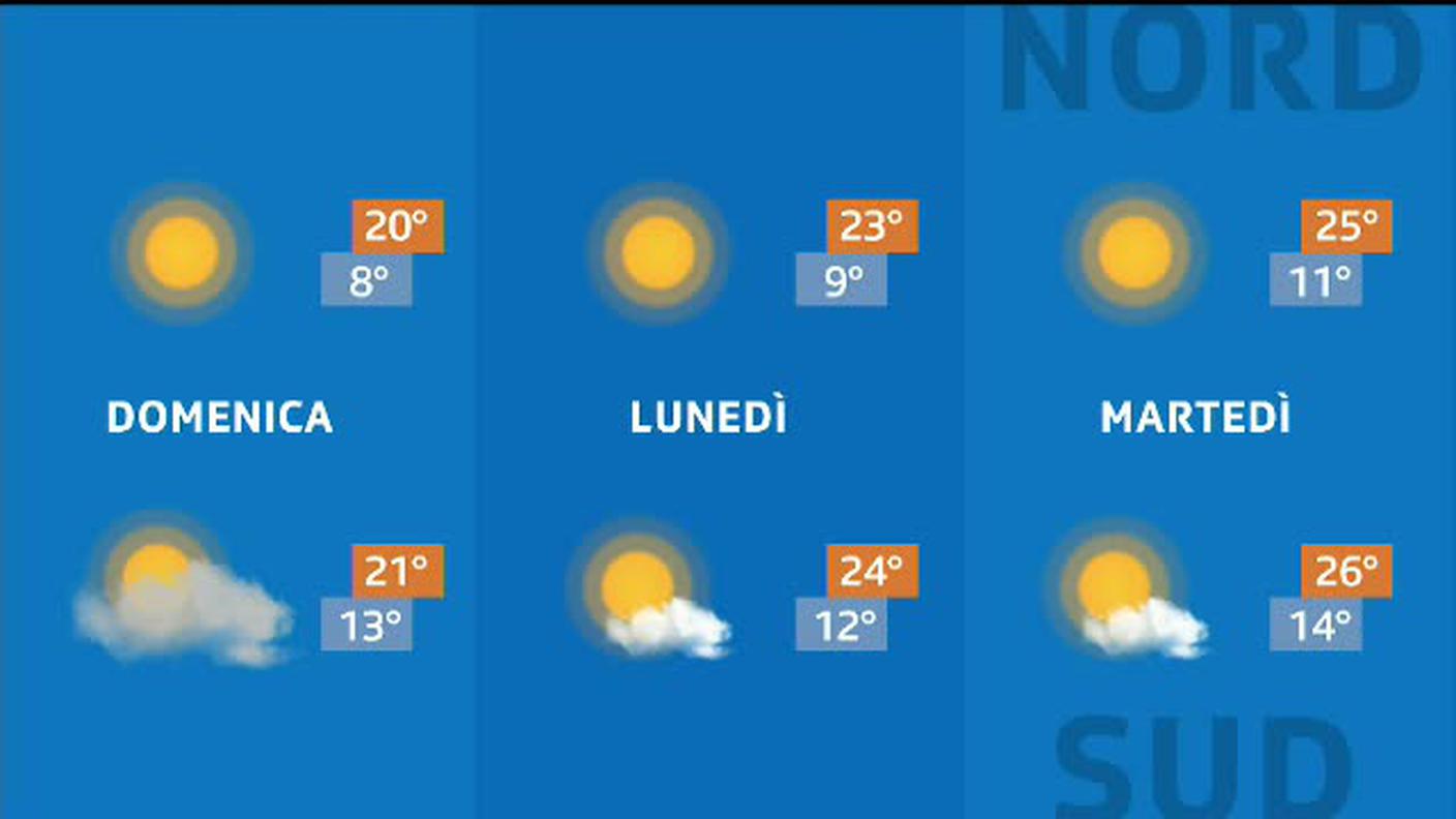 METEO  [La1] 2020-05-30 20:33:42