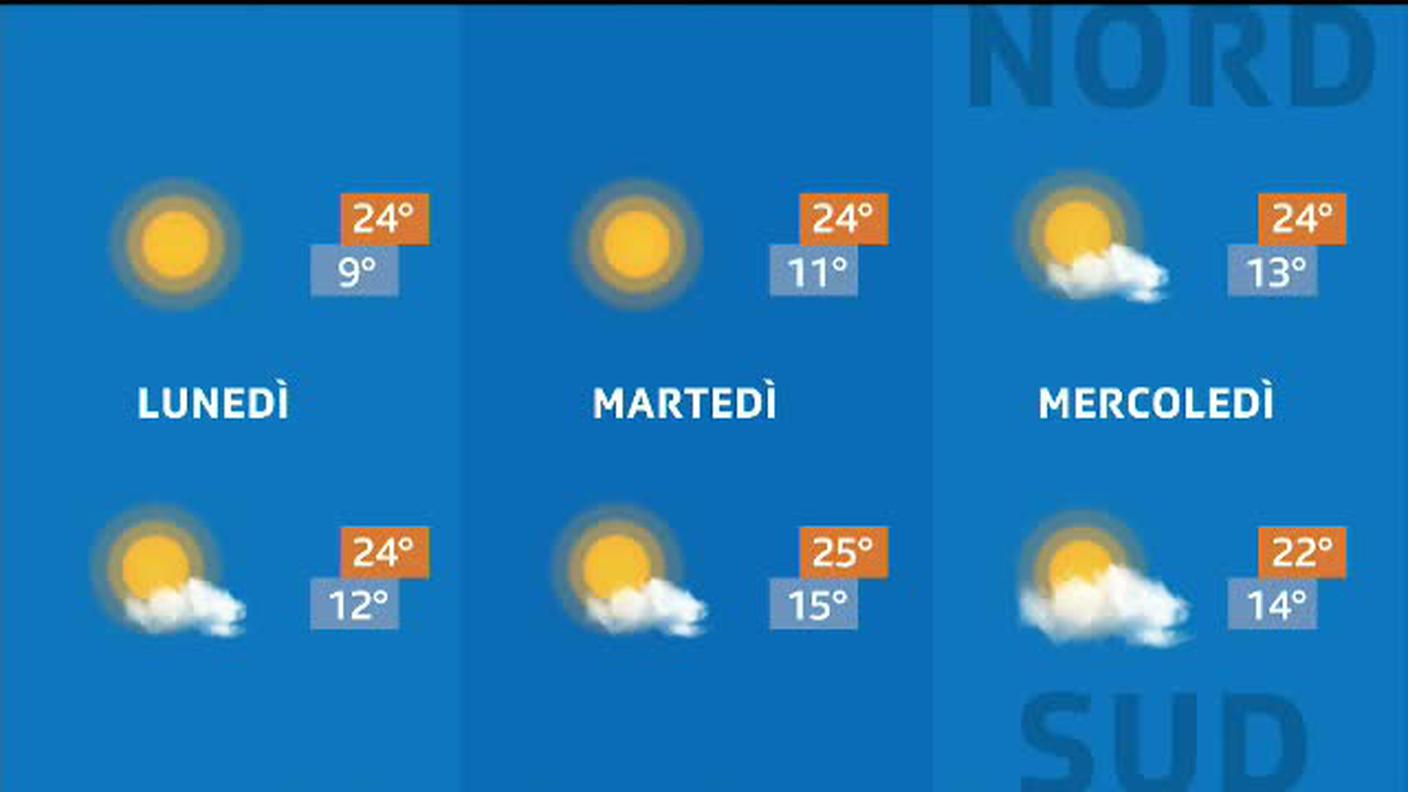 METEO  [La1] 2020-05-31 20:34:30