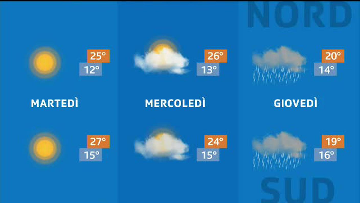 METEO  [La1] 2020-06-01 20:32:15