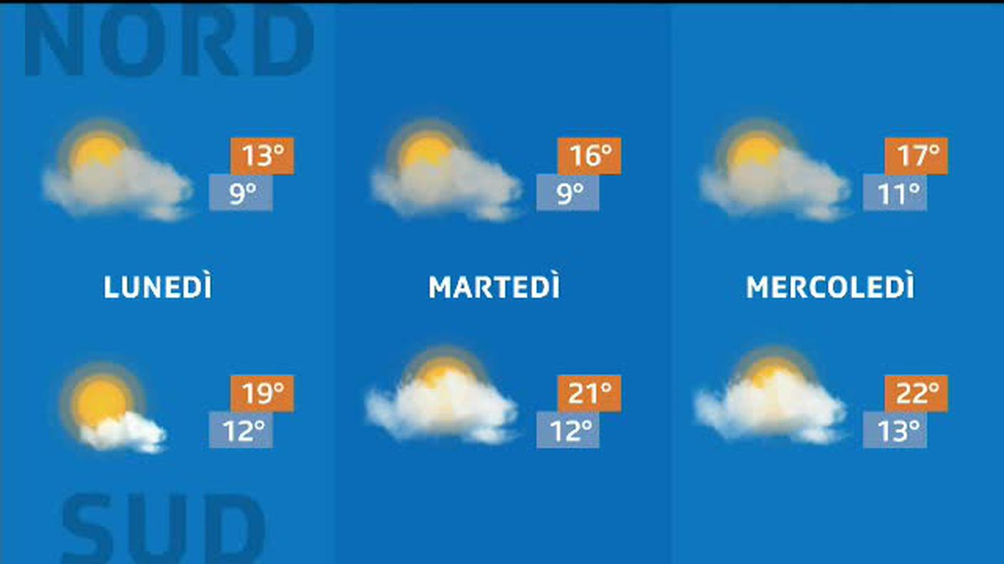 METEO  [La1] 2020-06-05 20:36:54