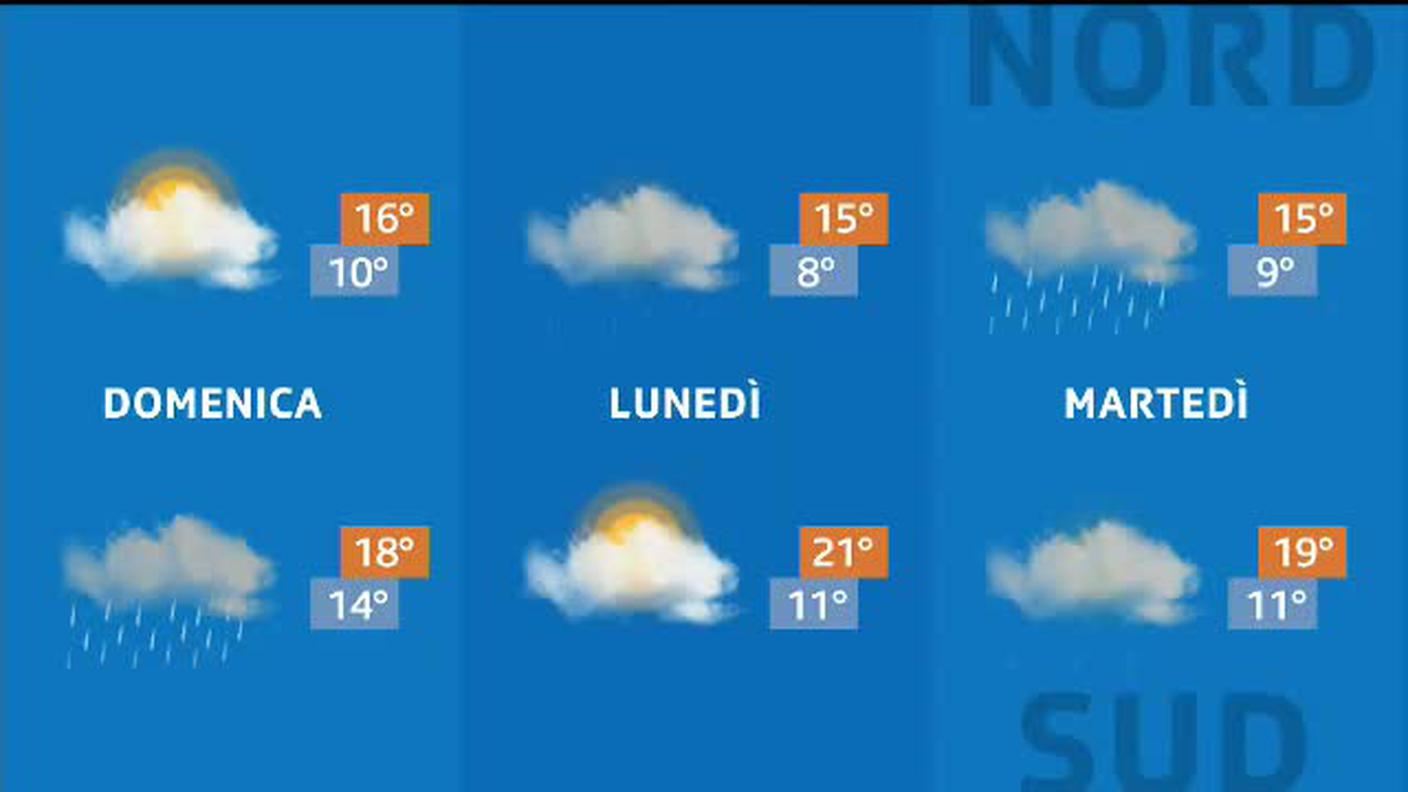 METEO  [La1] 2020-06-06 20:30:49