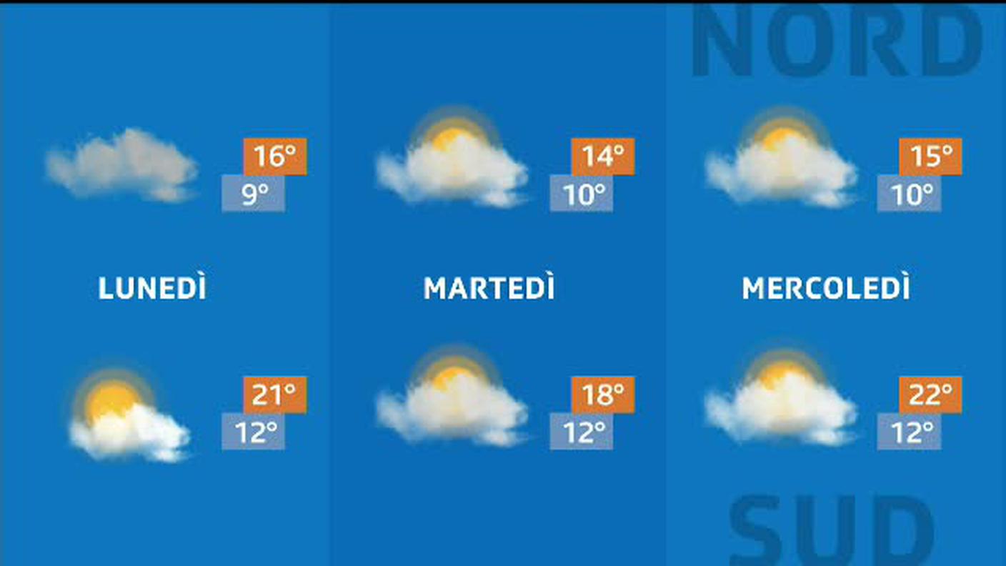 METEO  [La1] 2020-06-07 20:31:01