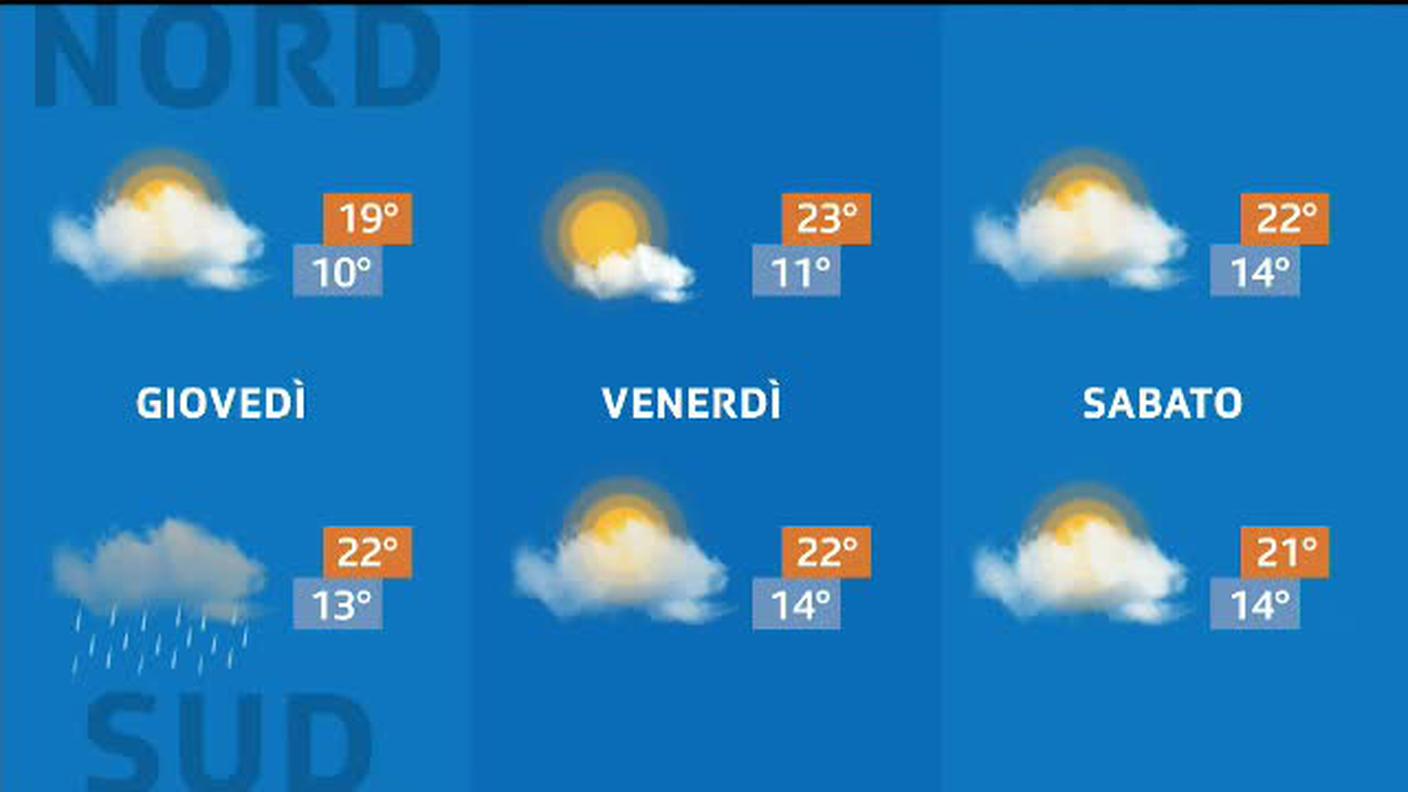 METEO  [La1] 2020-06-08 20:31:02