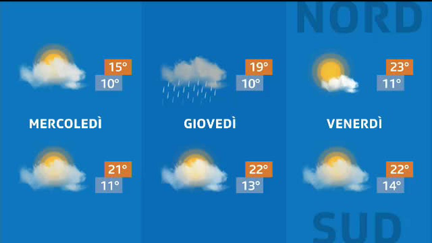 METEO  [La1] 2020-06-09 20:33:14
