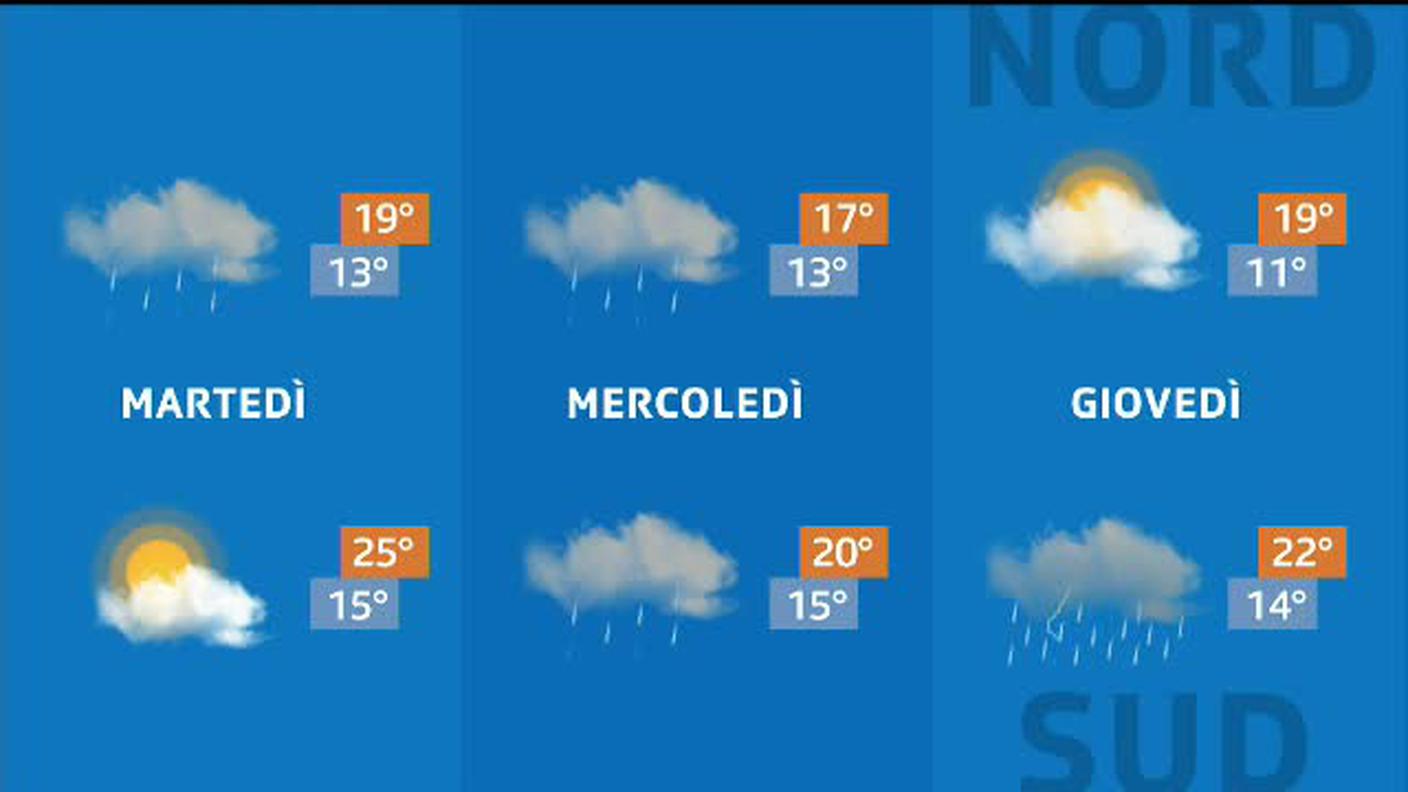 METEO  [La1] 2020-06-15 20:31:51