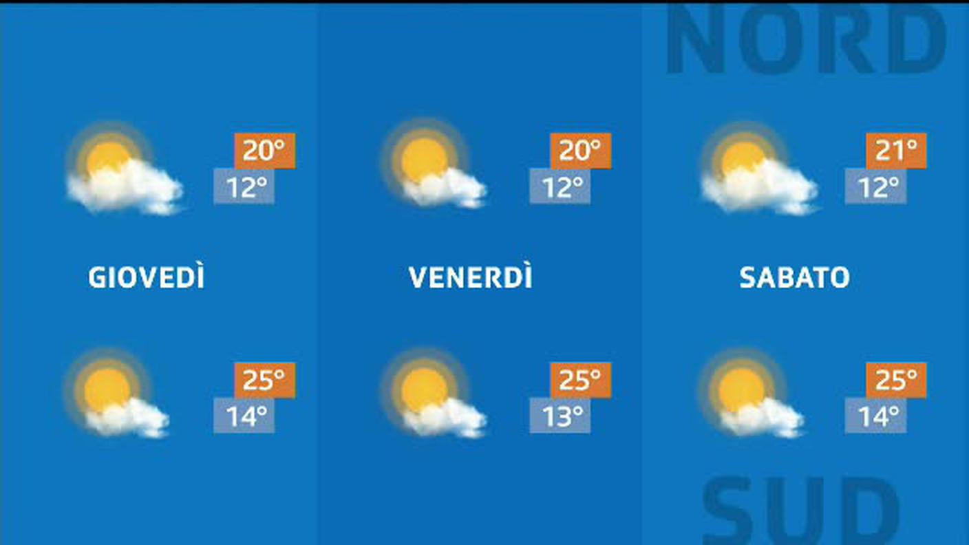 METEO  [La1] 2020-06-17 20:32:32