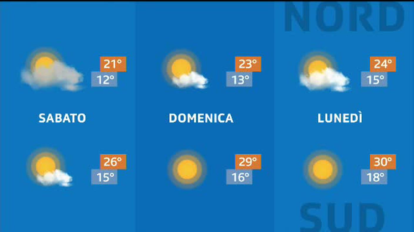 METEO  [La1] 2020-06-19 20:31:41