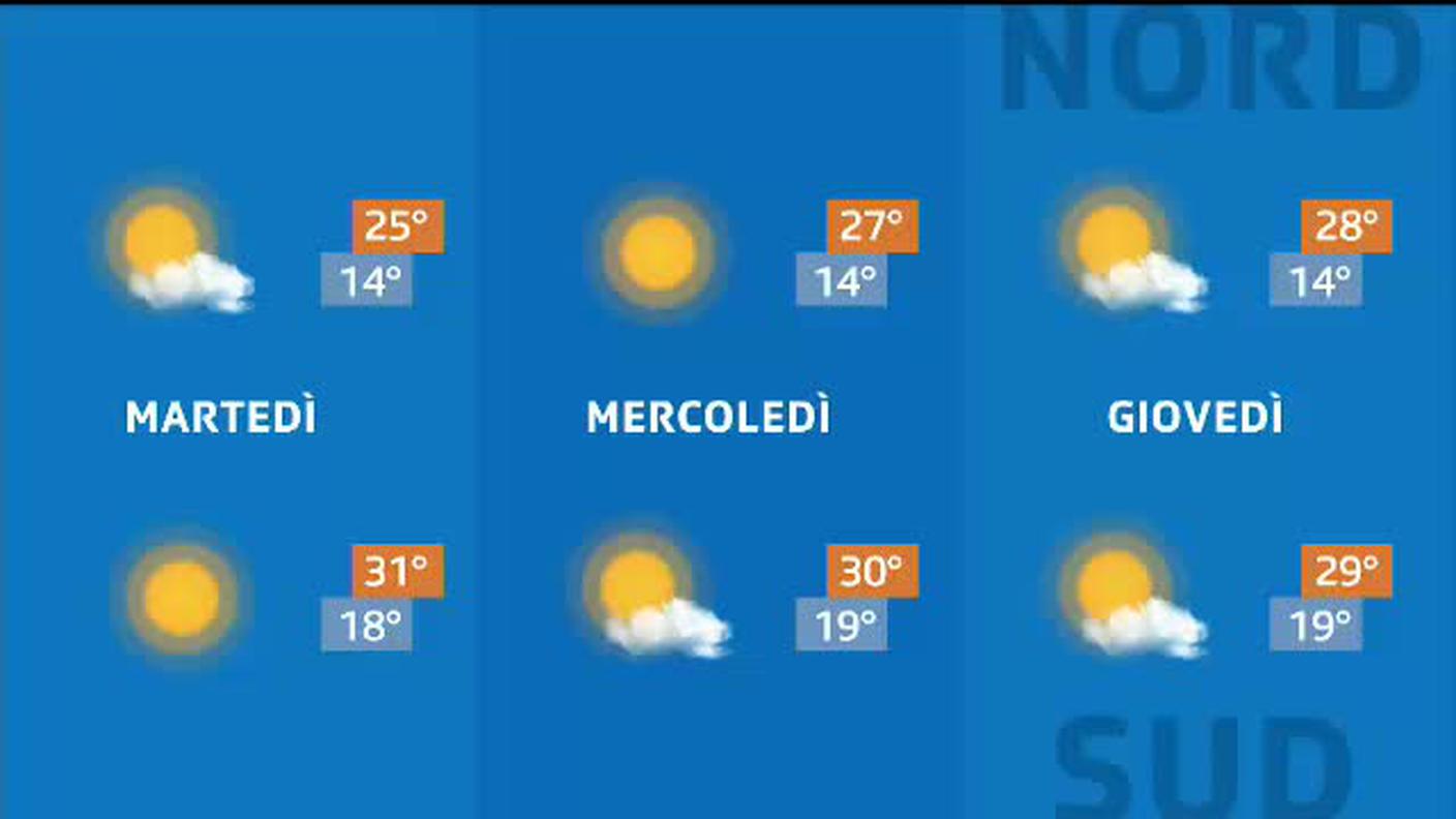 METEO  [La1] 2020-06-22 20:31:50