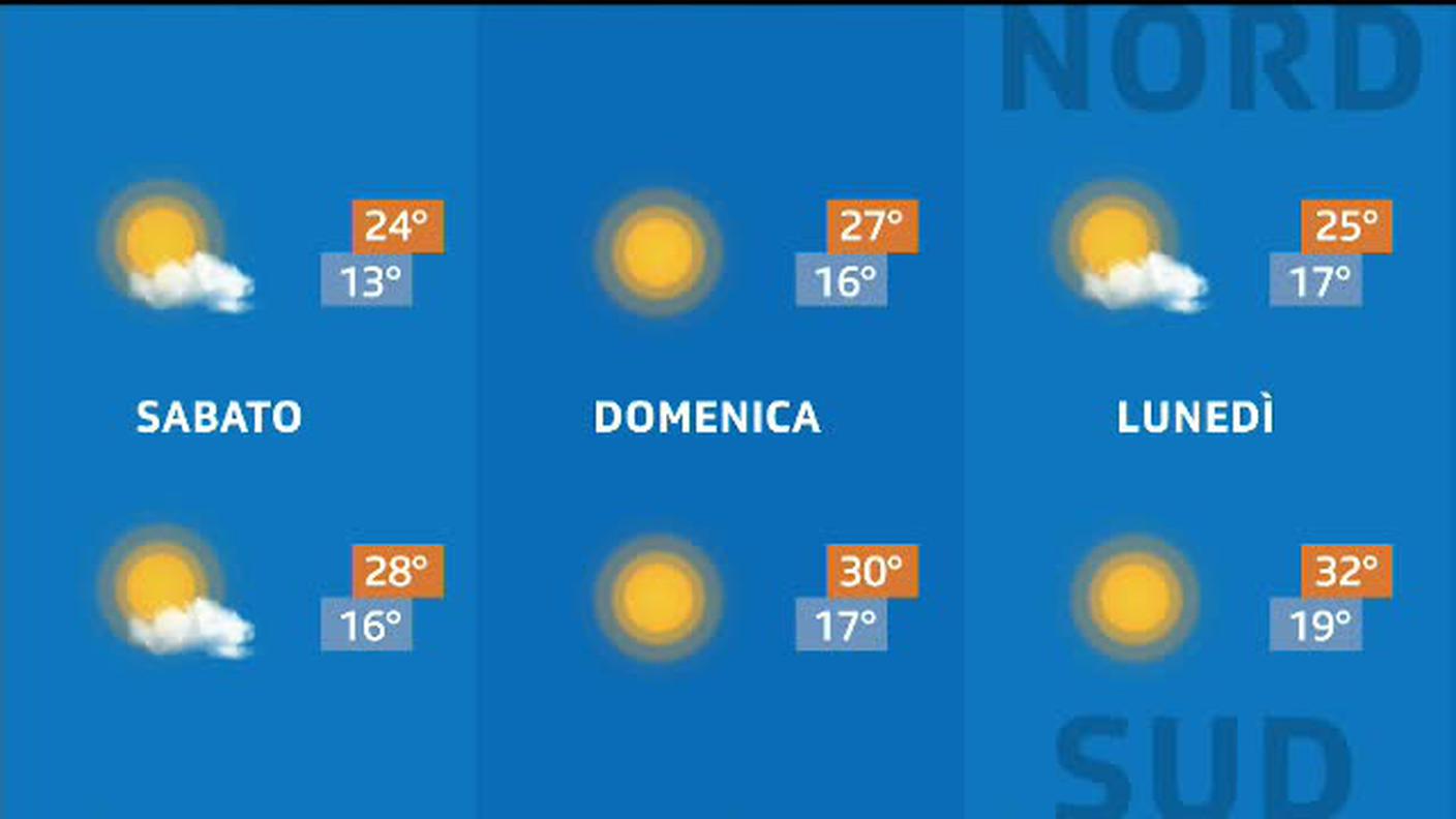 METEO  [La1] 2020-07-03 20:32:32