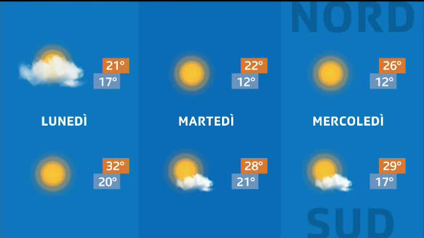 METEO  [La1] 2020-07-05 20:32:40