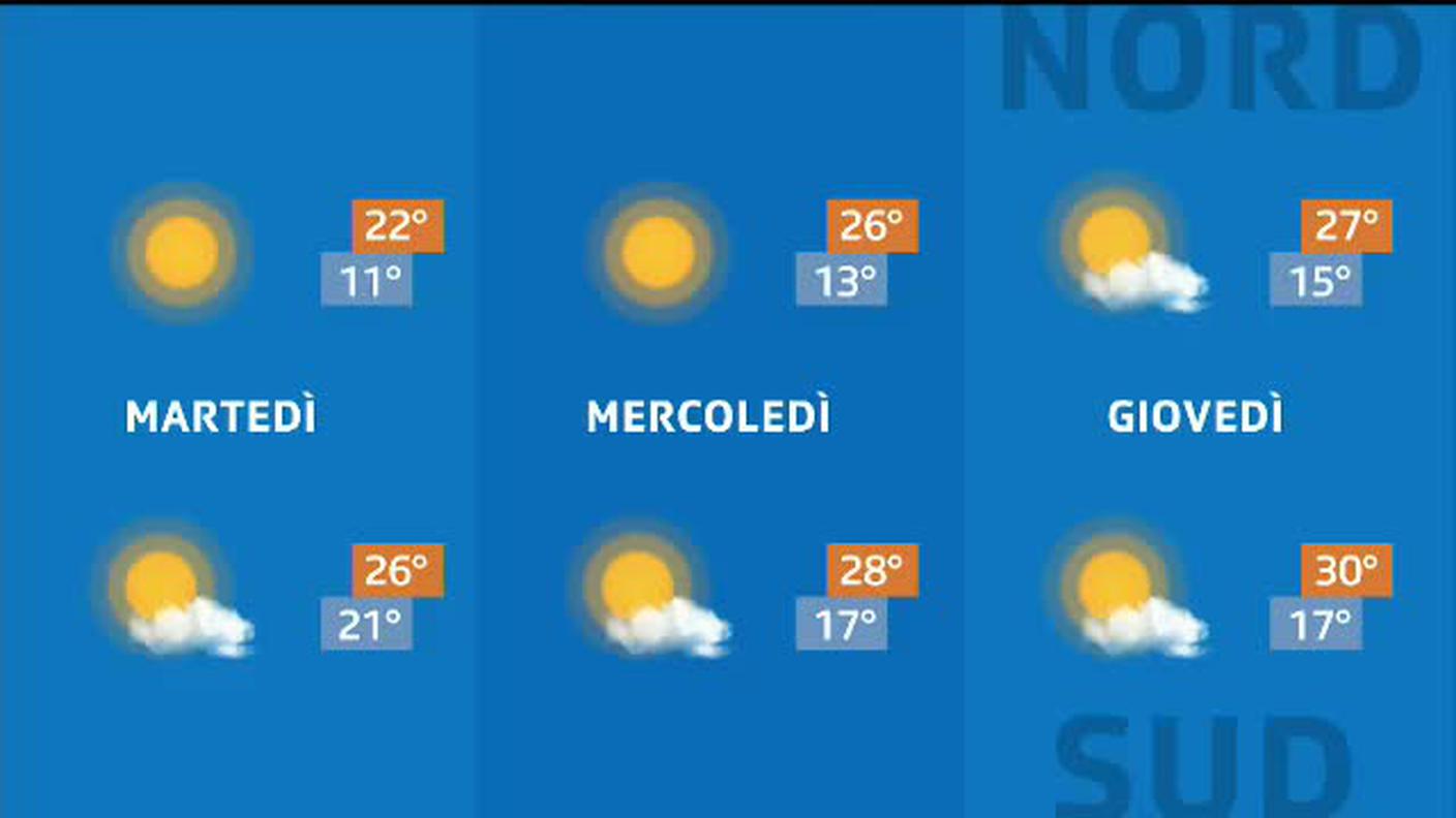 METEO  [La1] 2020-07-06 20:32:22