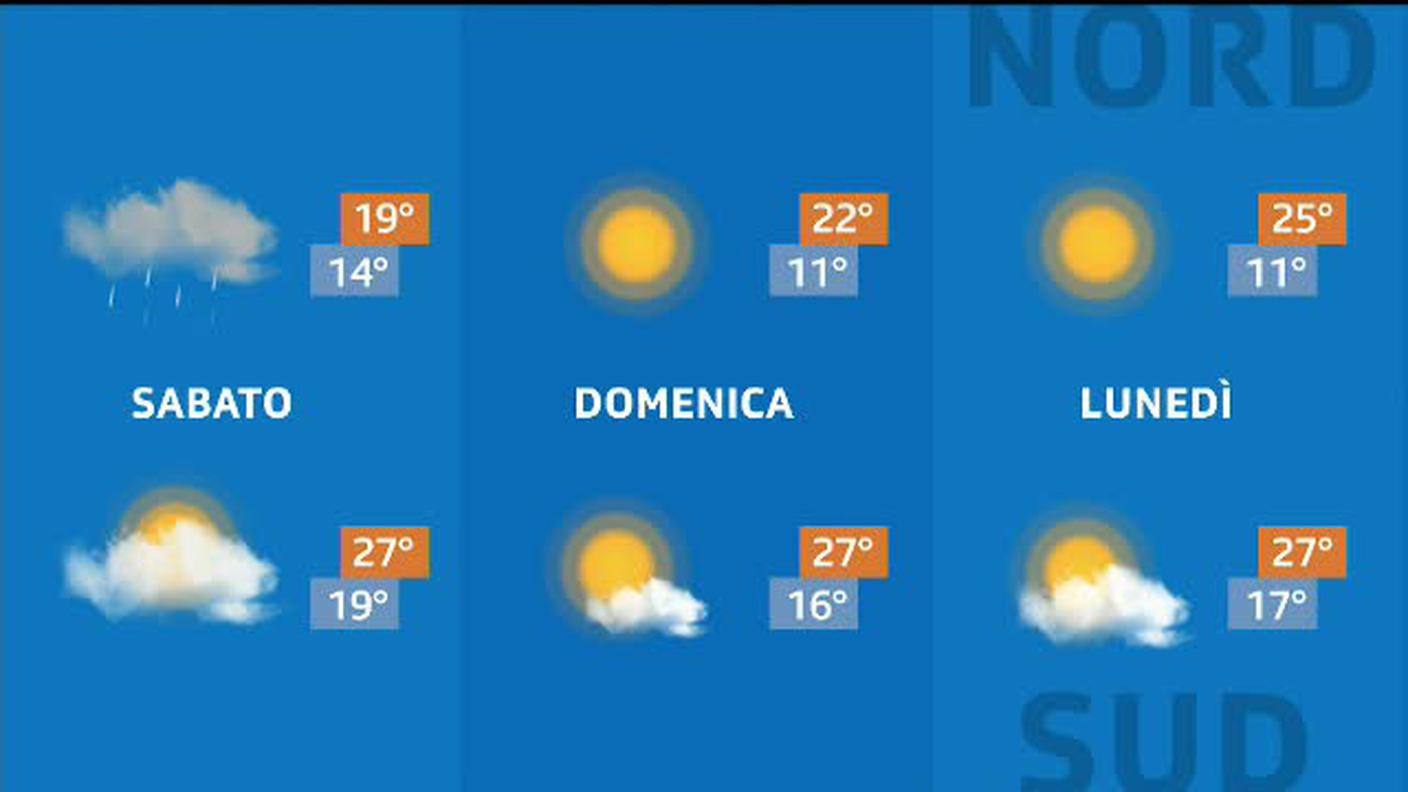 METEO  [La1] 2020-07-10 20:34:25