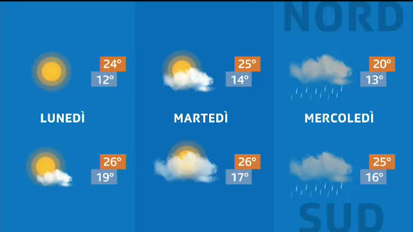 METEO  [La1] 2020-07-12 20:33:04