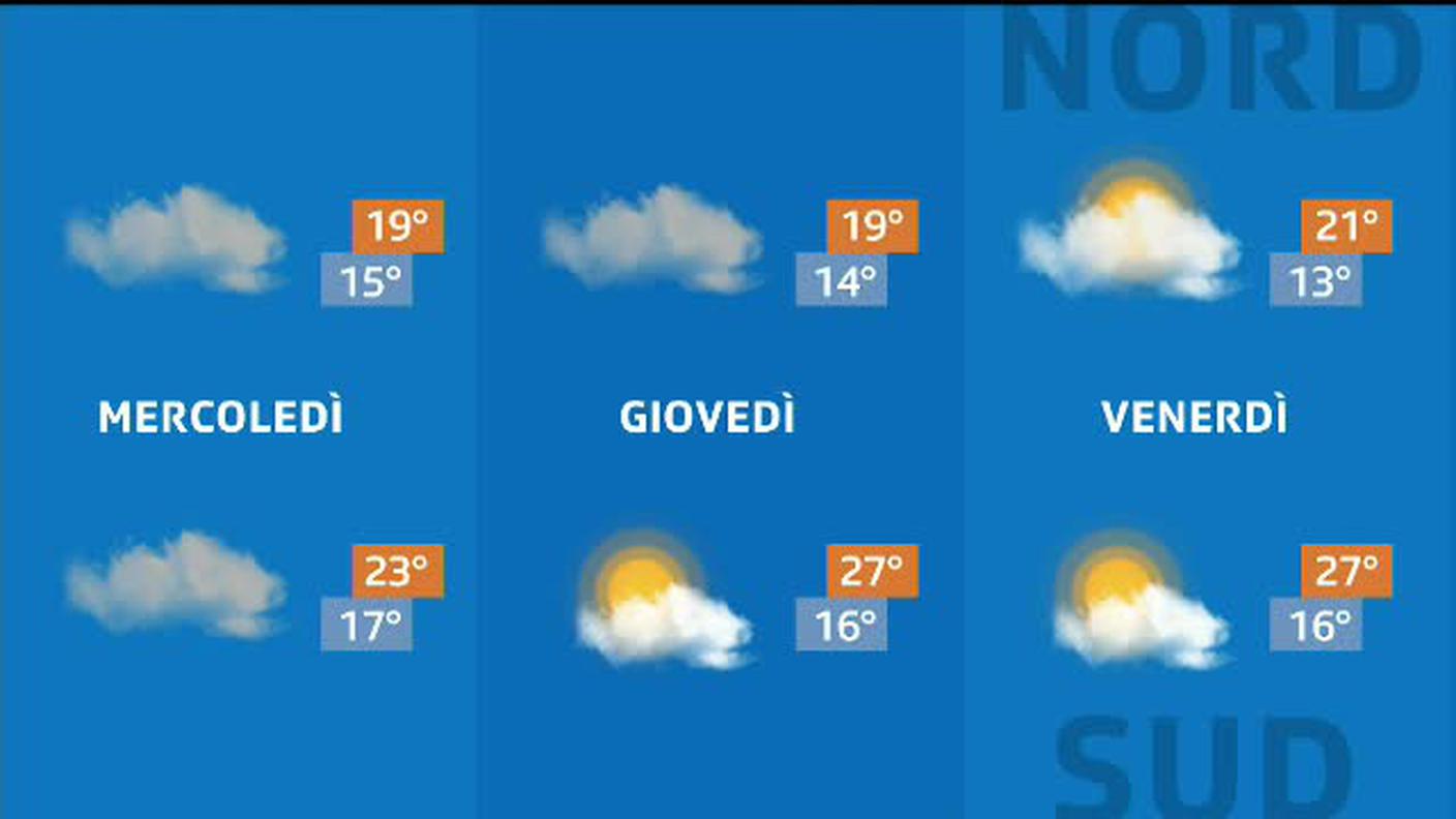 METEO  [La1] 2020-07-14 20:33:39