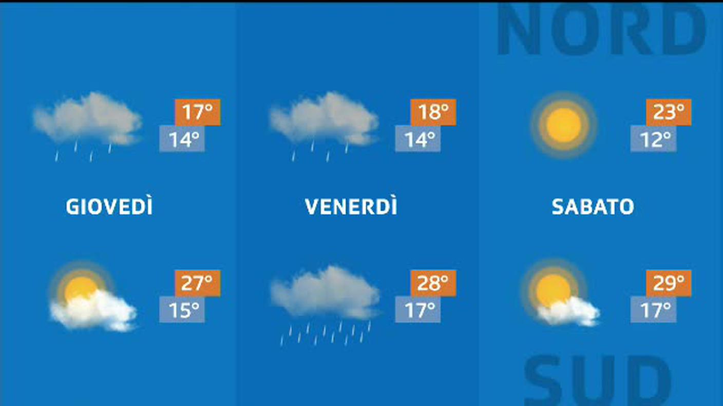 METEO  [La1] 2020-07-15 20:35:18