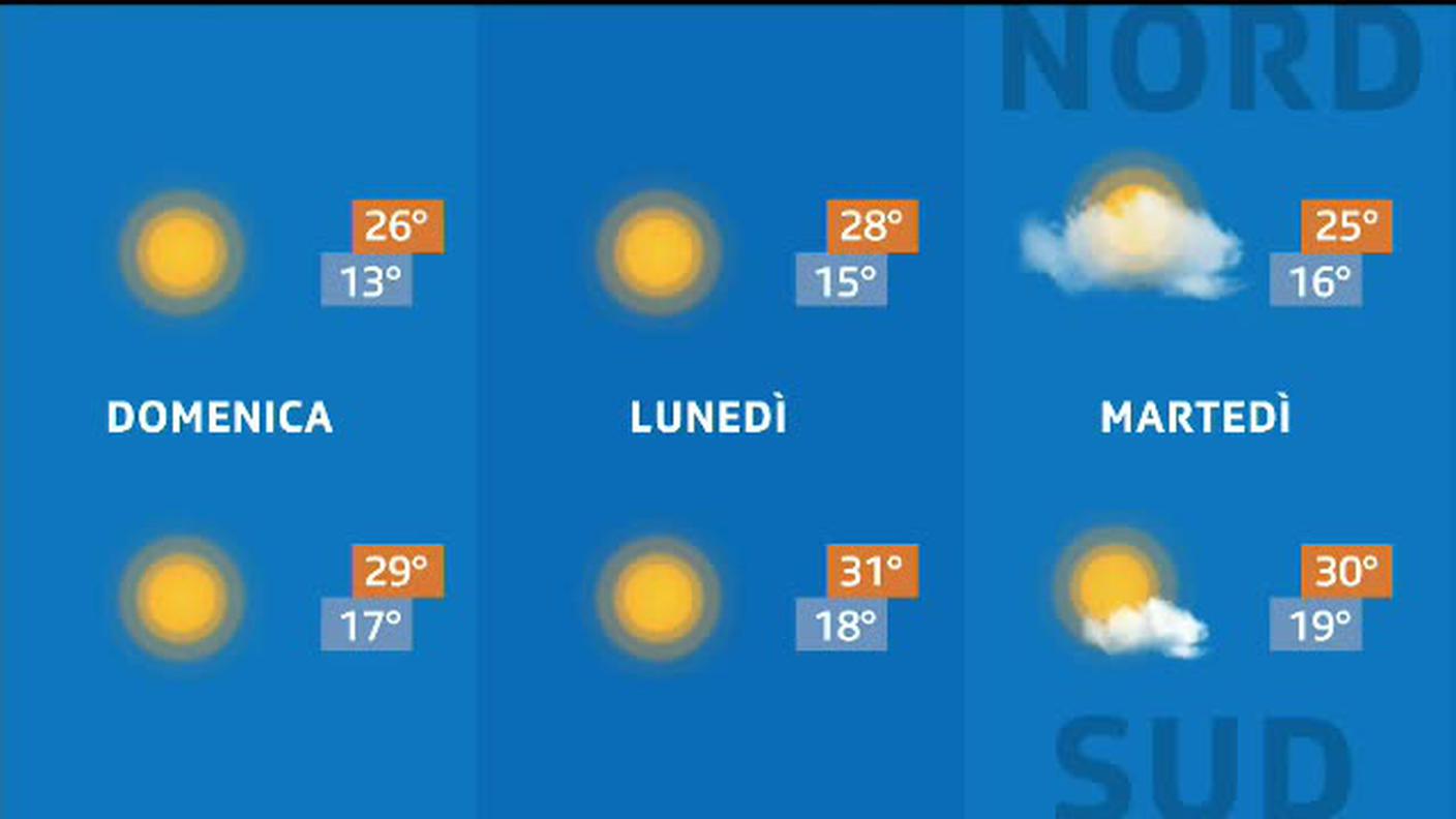 METEO  [La1] 2020-07-18 20:34:24