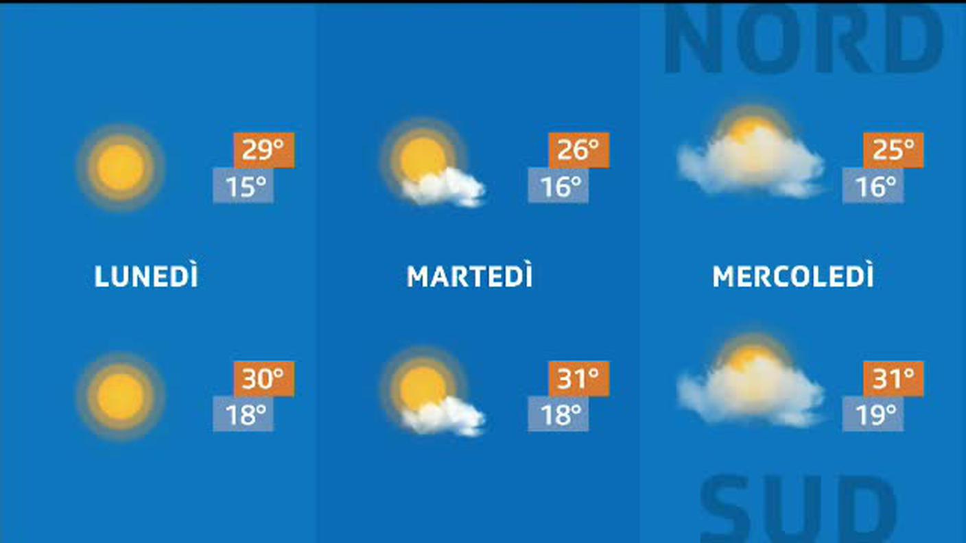 METEO  [La1] 2020-07-19 20:33:40