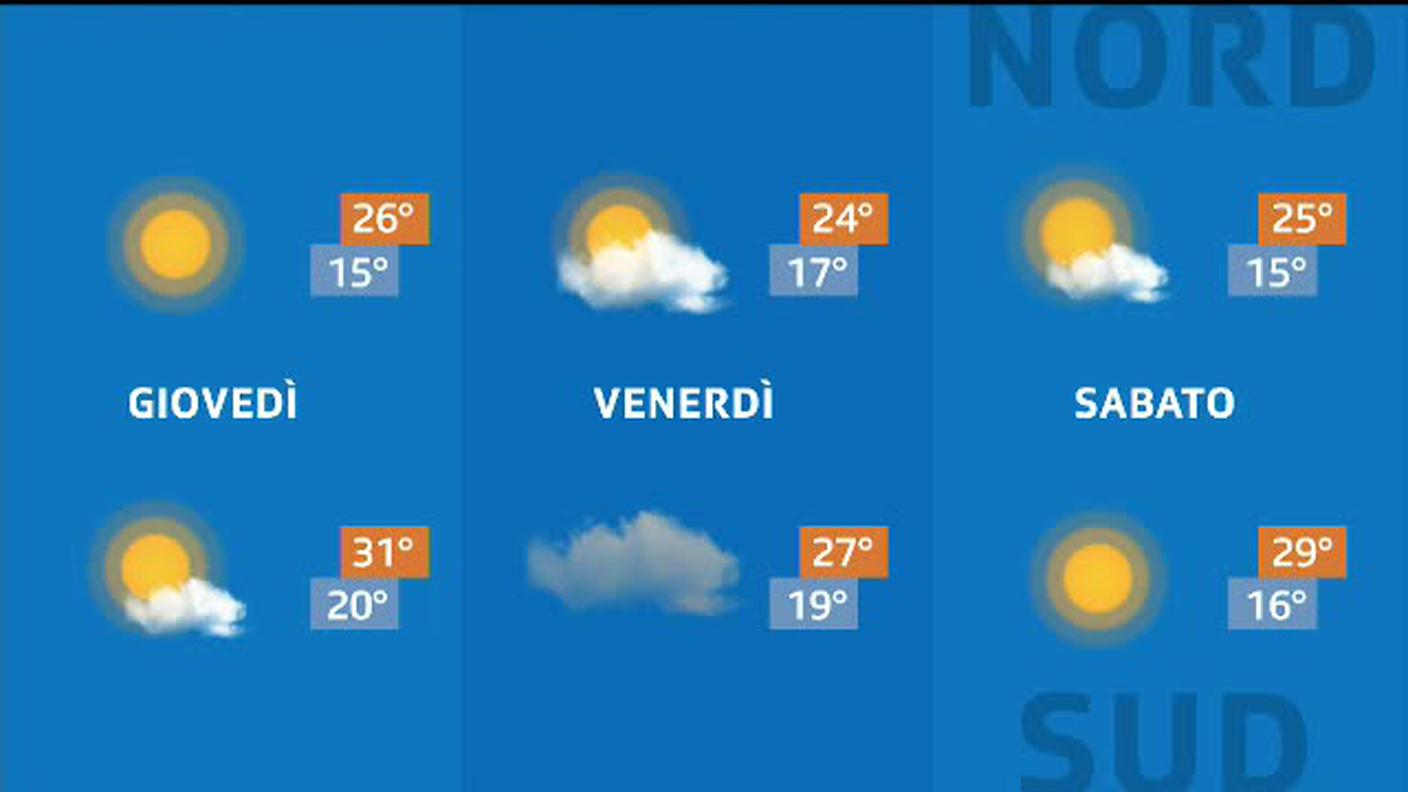 METEO  [La1] 2020-07-22 20:34:00