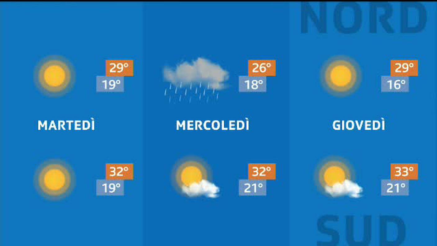 METEO  [La1] 2020-07-27 20:35:51