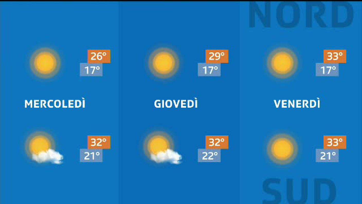 METEO  [La1] 2020-07-28 20:34:41