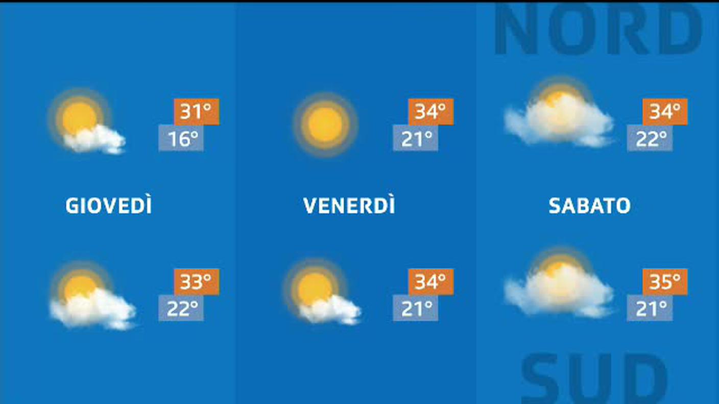 METEO  [La1] 2020-07-29 20:35:58