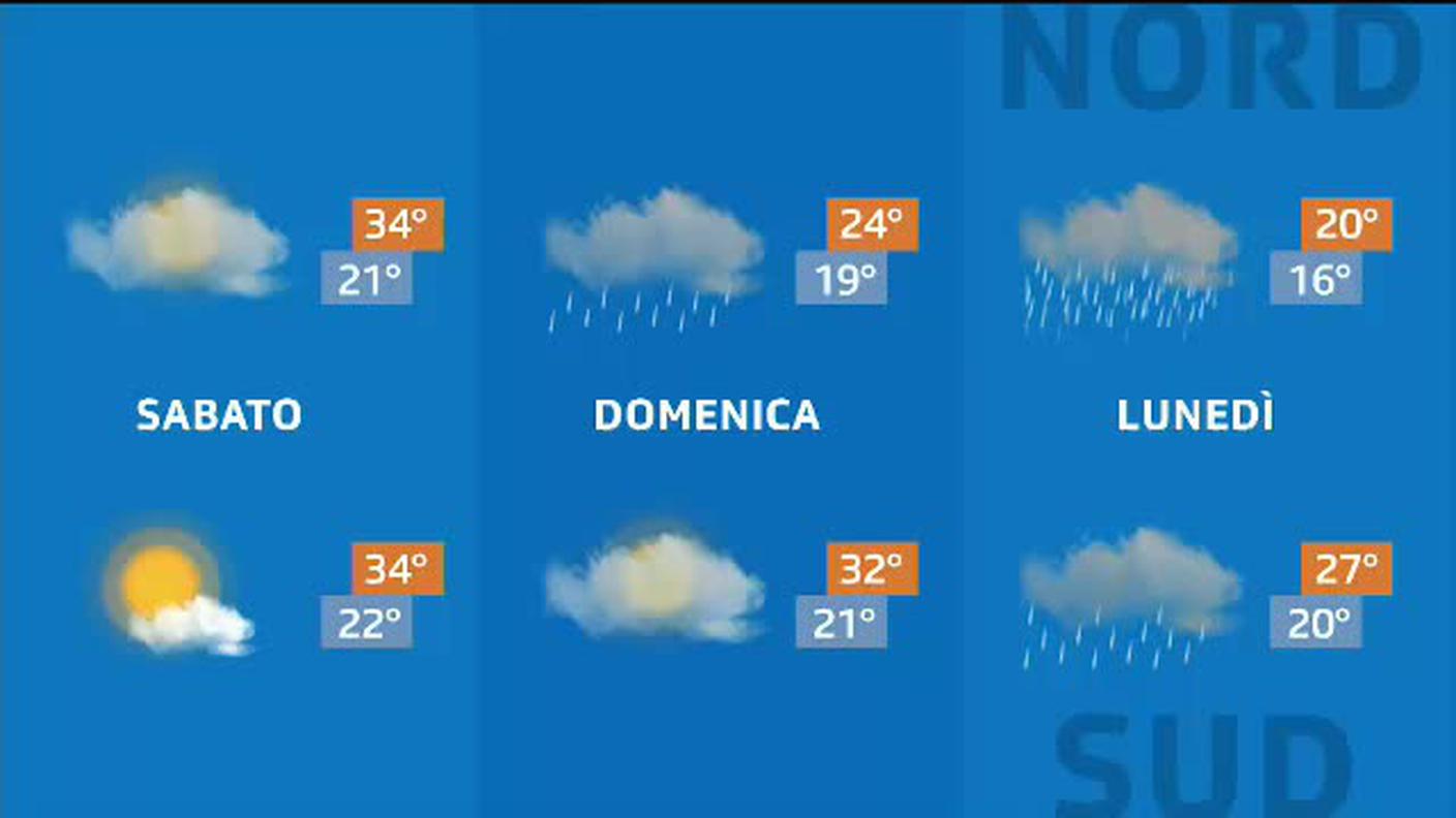 METEO  [La1] 2020-07-31 20:34:14