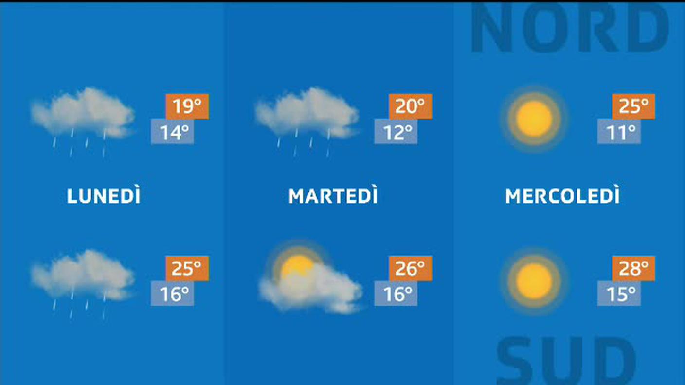 METEO  [La1] 2020-08-02 20:35:03