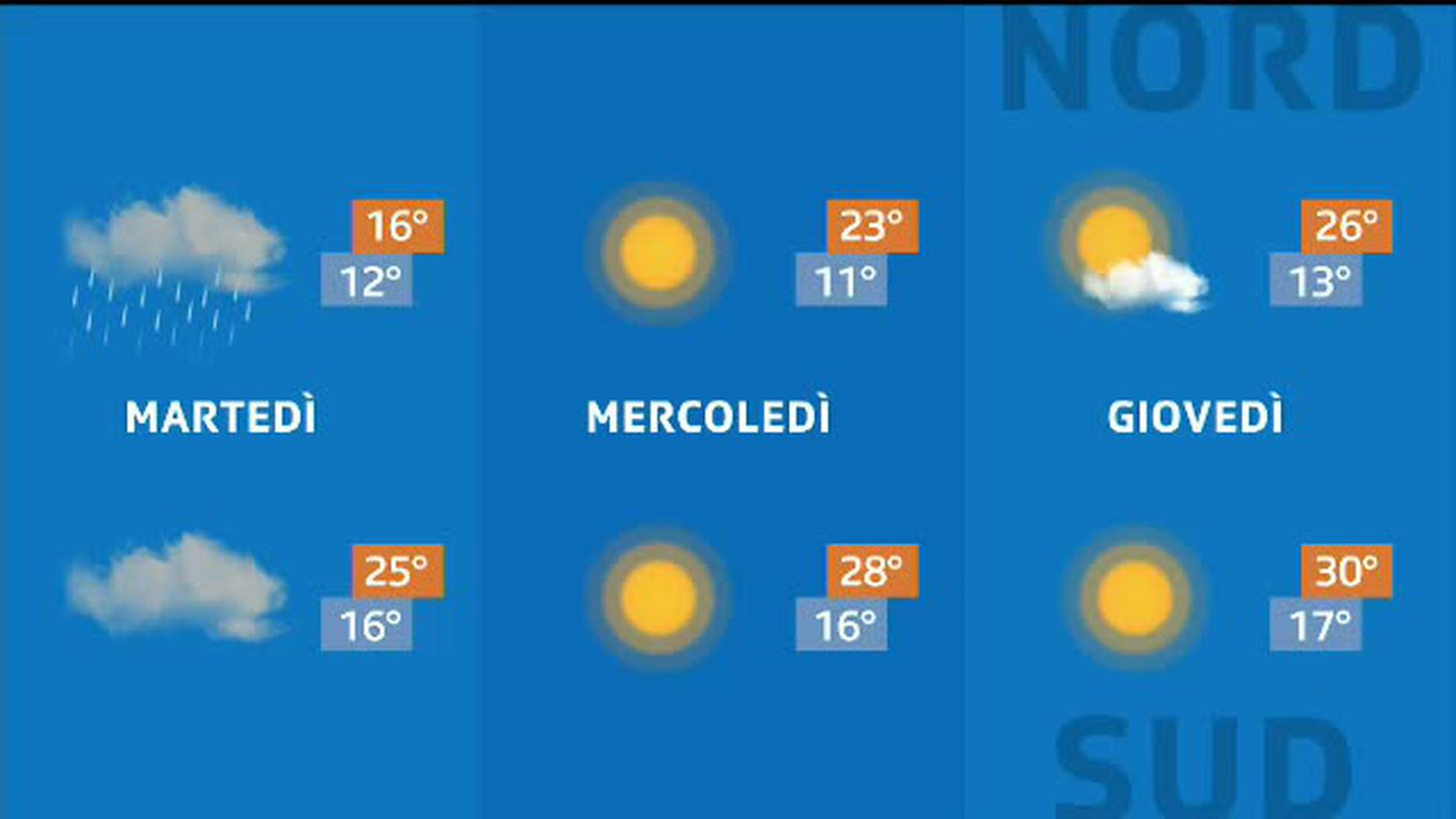 METEO  [La1] 2020-08-03 20:35:47