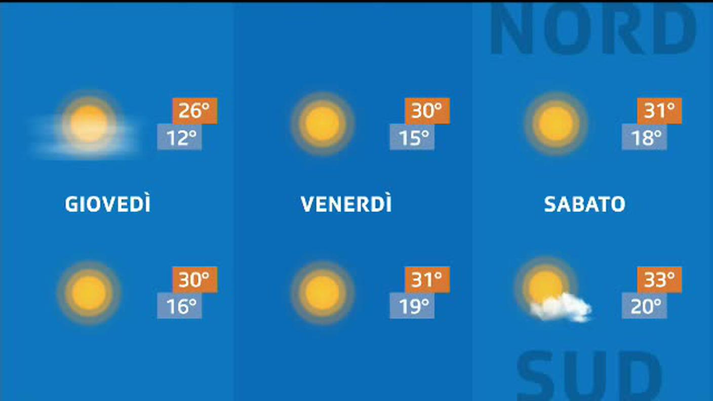 METEO  [La1] 2020-08-05 20:34:08