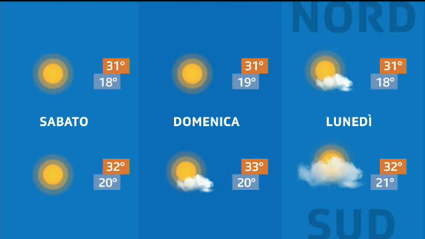 METEO  [La1] 2020-08-07 20:36:20