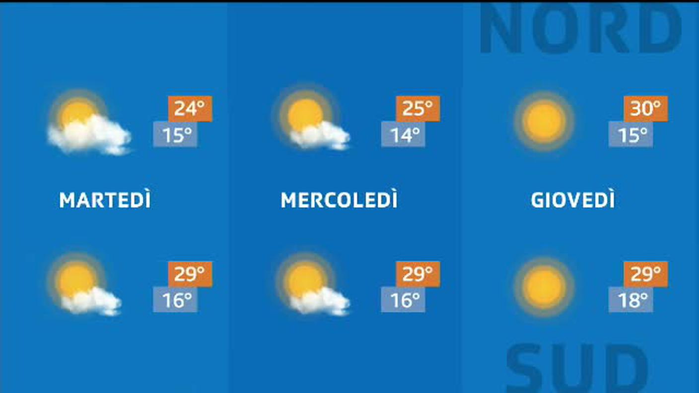 METEO  [La1] 2020-08-17 20:31:00