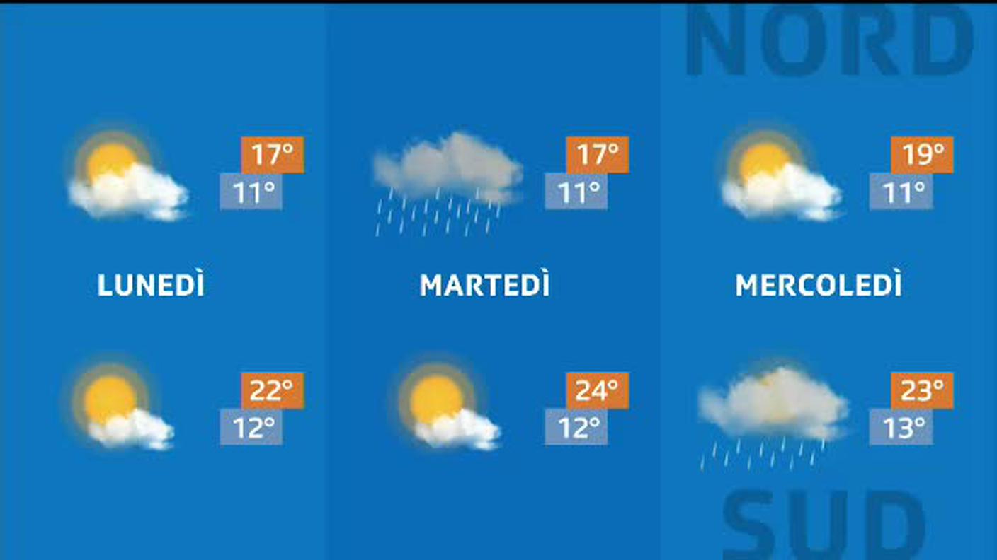 METEO  [La1] 2020-08-30 20:34:42