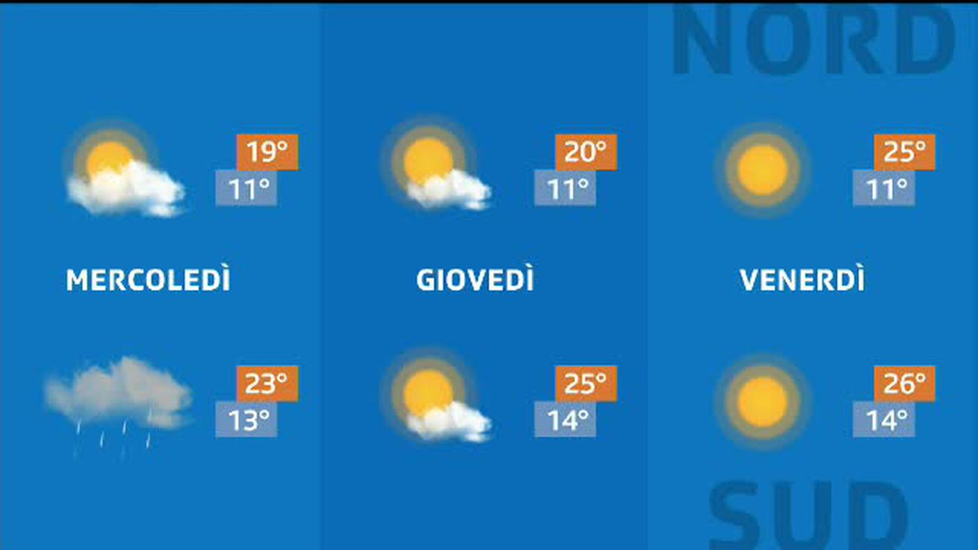 METEO  [La1] 2020-09-01 20:34:15
