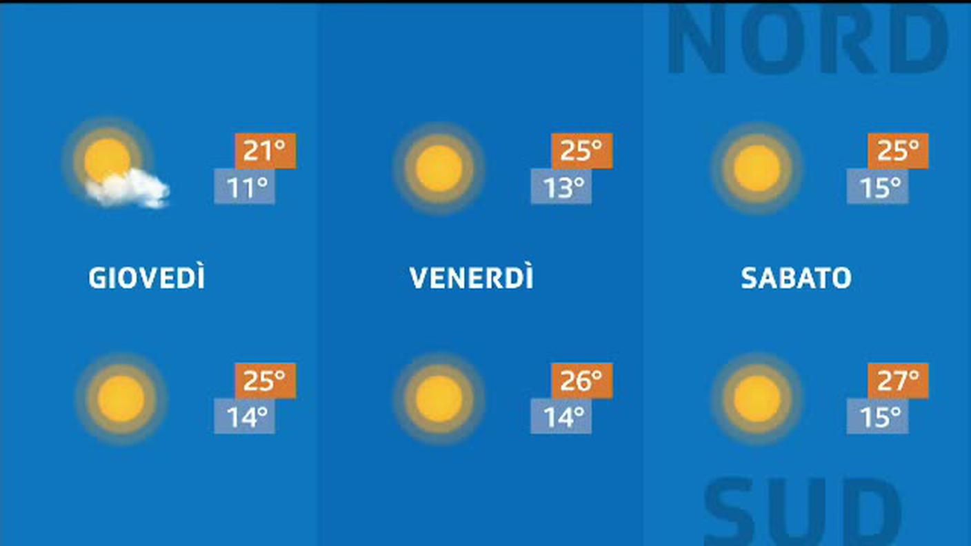 METEO  [La1] 2020-09-02 20:33:33