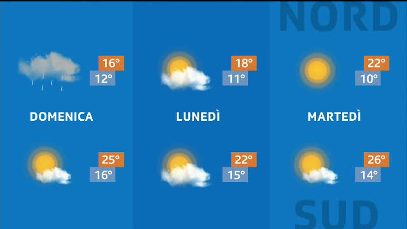 METEO  [La1] 2020-09-05 20:32:23