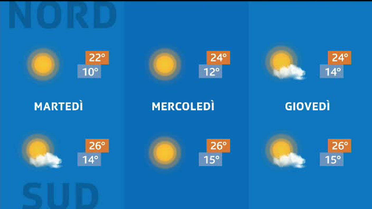 METEO  [La1] 2020-09-06 20:37:42
