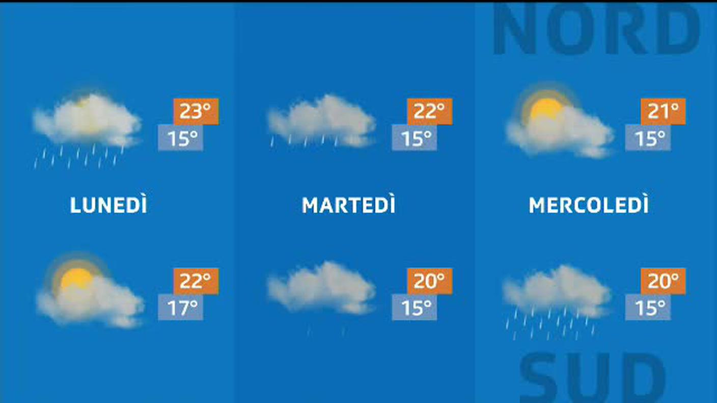 METEO  [La1] 2020-09-20 20:33:55