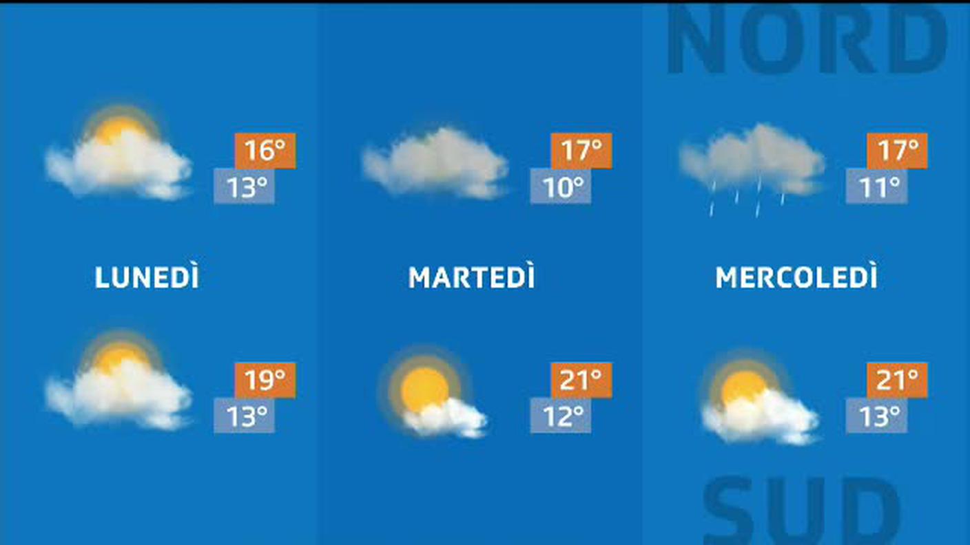 METEO  [La1] 2019-09-22 20:32:53