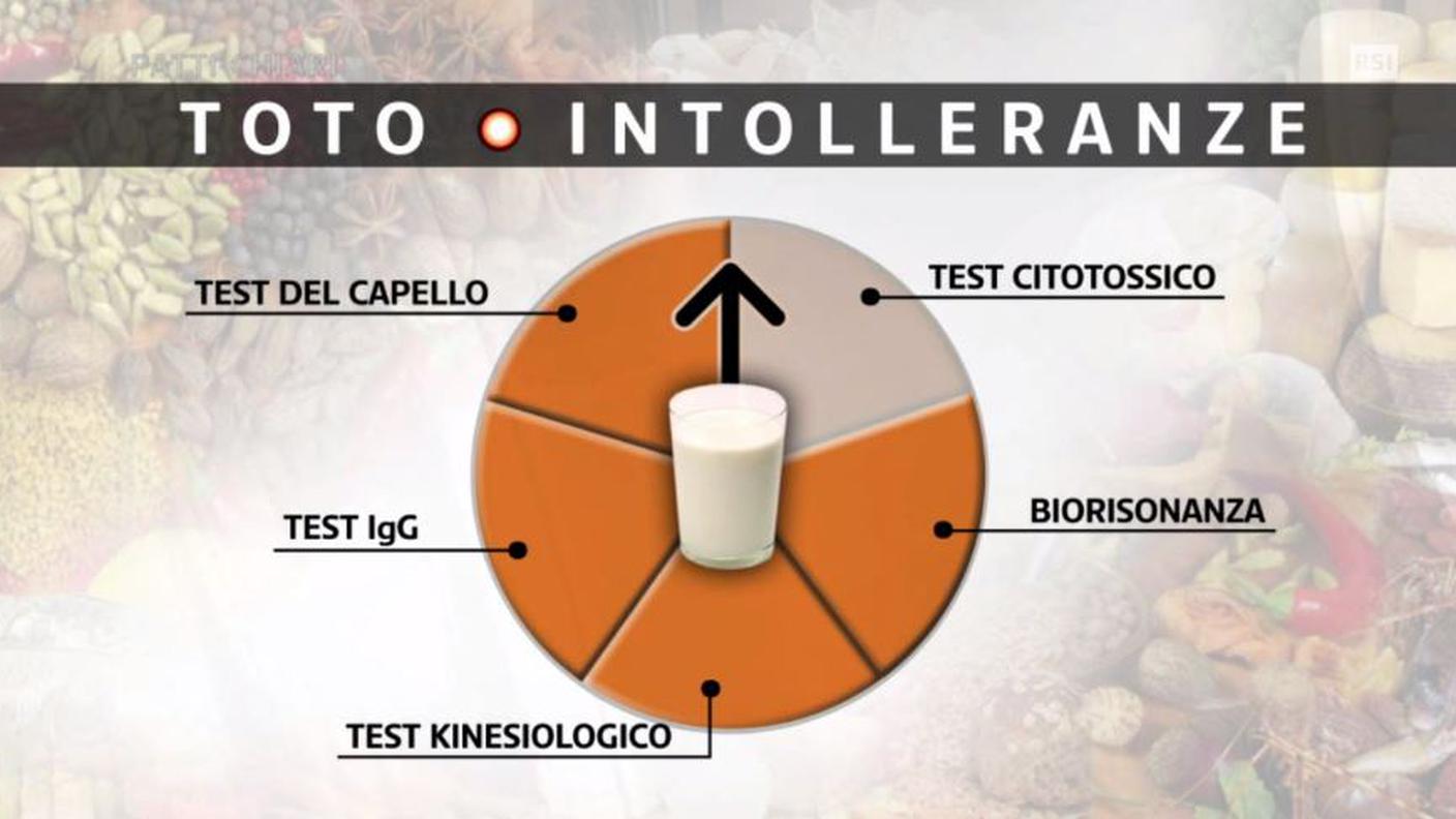 Intolleranza al lattosio