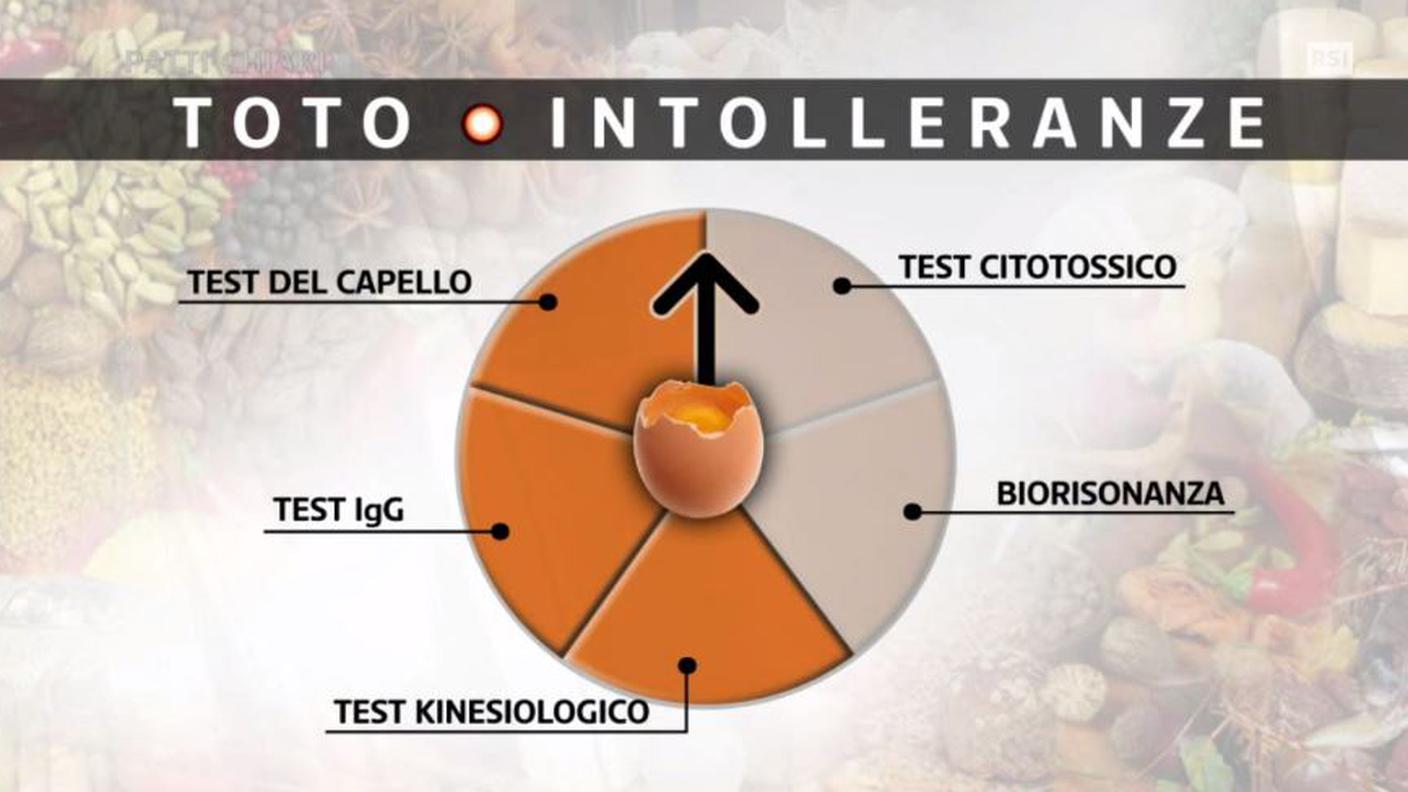 Intolleranza alle uova