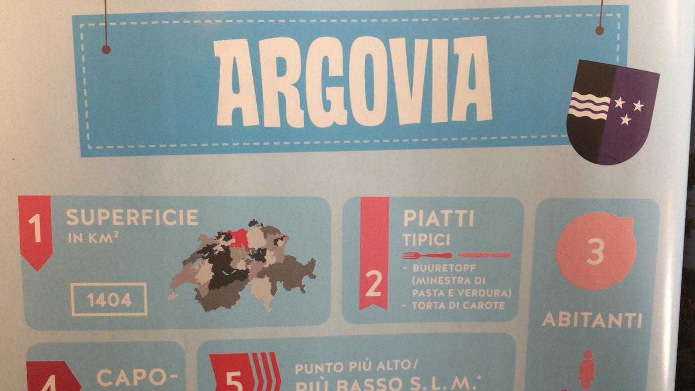 8) No, decisamente gli stemmi dei cantoni non sono il punto forte di Suisse Mania...